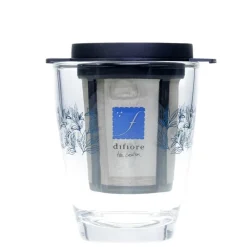 difiore tea creation Tee Starter Kit | 1,9 kg
